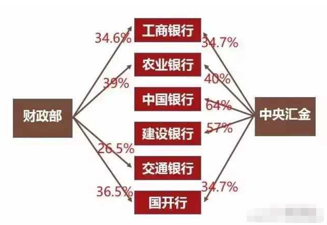 经济增长与财政收入，探究二者的关系及其影响,实践验证解释定义_安卓76.56.66