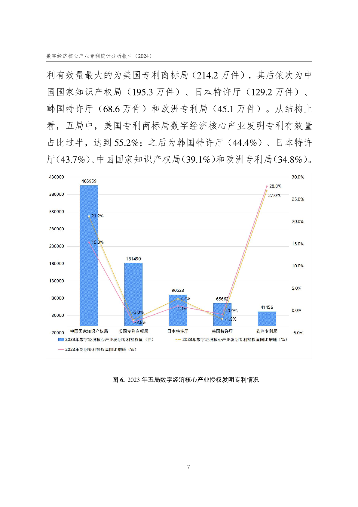 国际游戏产业对经济的贡献及其影响,持久性执行策略_经典款37.48.49