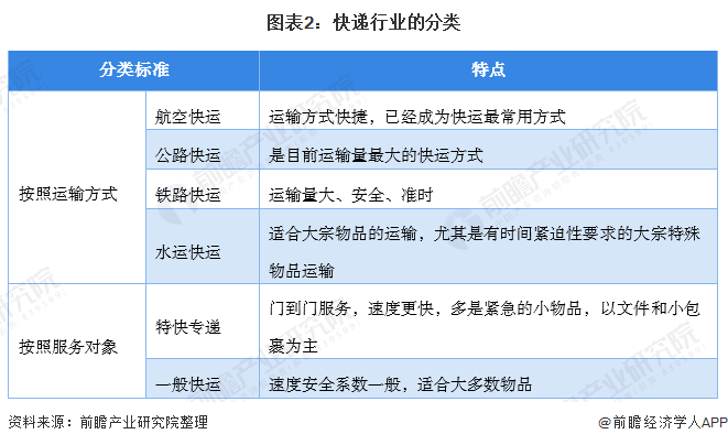 财经和经济，两者是否相同？一篇文章深度解析,实时解答解析说明_Notebook65.47.12