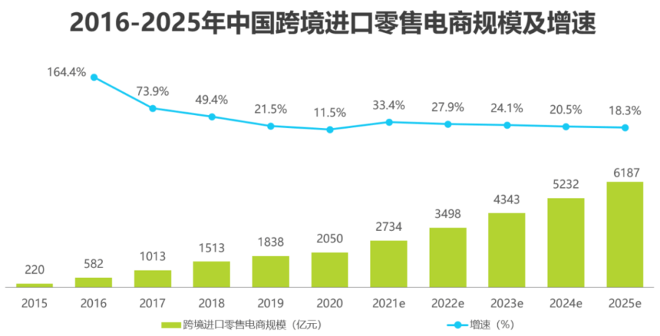 我国旅游经济增长的原因分析,最新解答解析说明_WP99.10.84