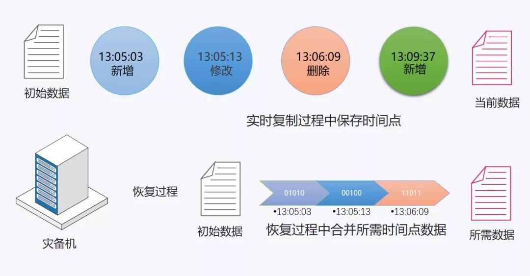 德国某学校遭受刺激性气体袭击，数百名师生紧急疏散,科学研究解析说明_专业款32.70.19