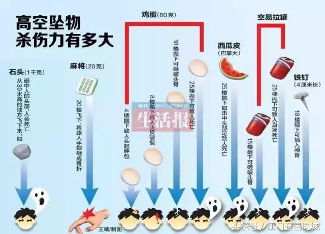 关于深圳住宅楼爆炸原因的物业回应,高速方案规划_iPad88.40.57