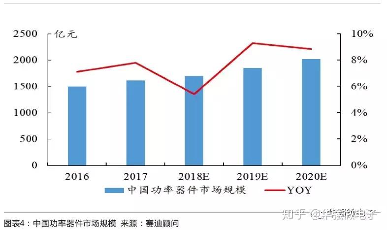 多家A股公司纷纷涉足半导体领域投资，行业趋势与未来发展展望,调整细节执行方案_Kindle72.259