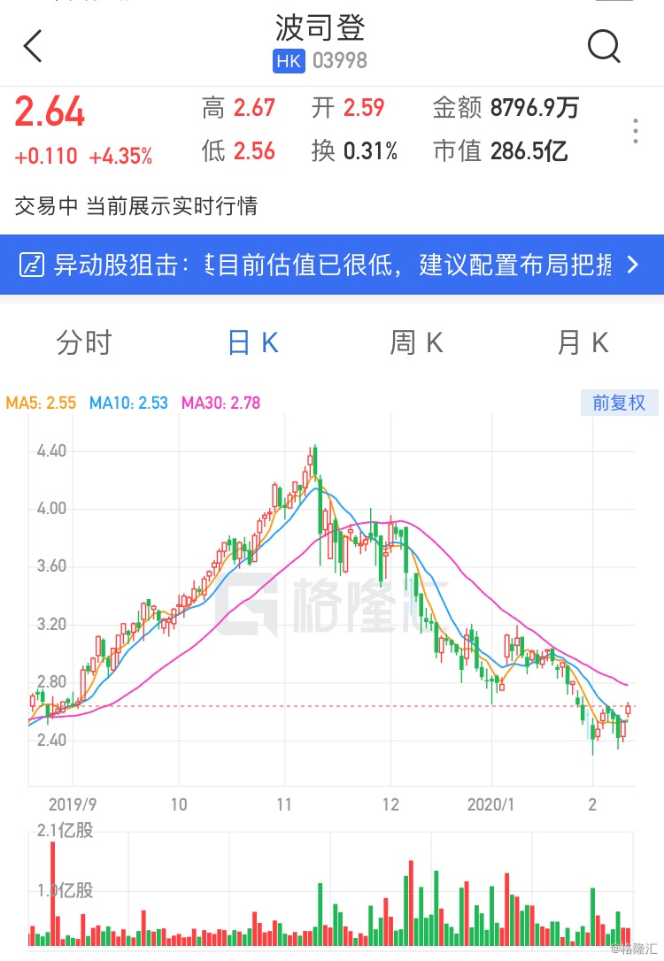 赛力斯冲刺港股计划全新回应，战略转型与未来展望,创新执行设计解析_标准版89.43.62