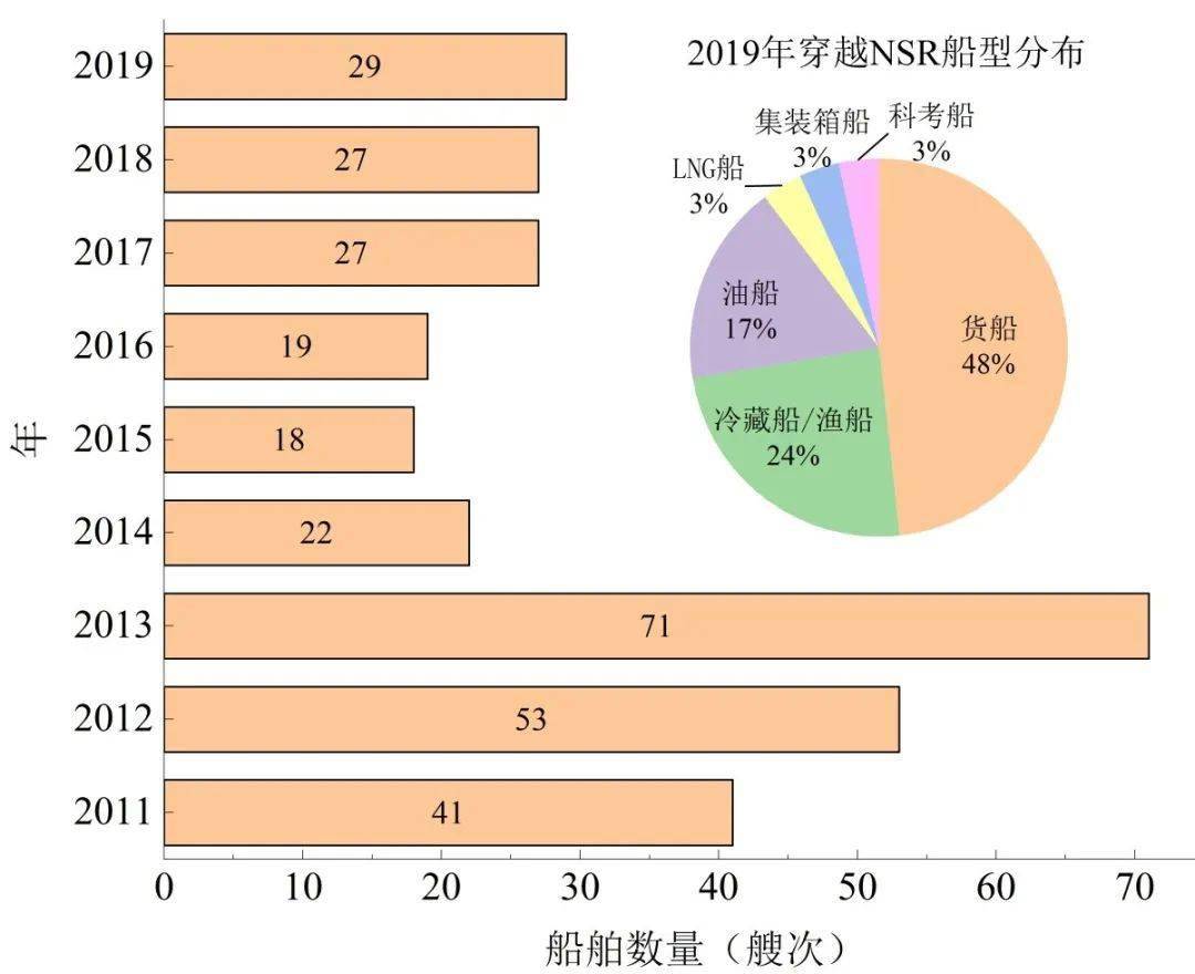 旅游对经济的作用，多维度分析及其深远影响,科学研究解析说明_AP92.61.27