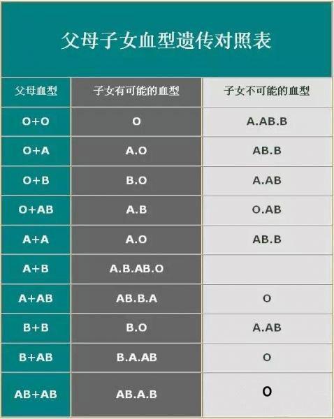 ABO溶血是什么及其原因解析,安全解析策略_S11.58.76