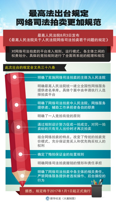 我觉得自己被骗了