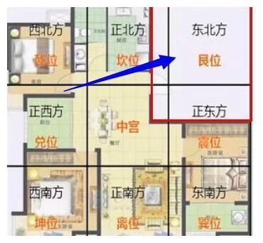 体育用地盖住宅可以交易吗