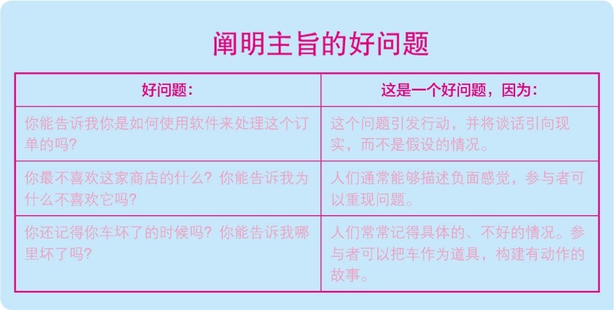 熬制糖葫芦的详细比例教材,实地计划设计验证_钱包版46.27.49