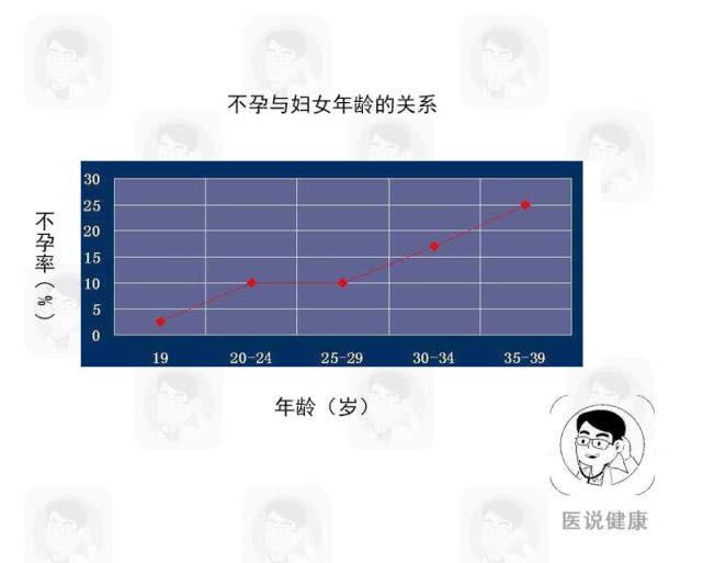 关于ABO溶血第一胎和第二胎的溶血风险对比,数据设计驱动策略_VR版32.60.93