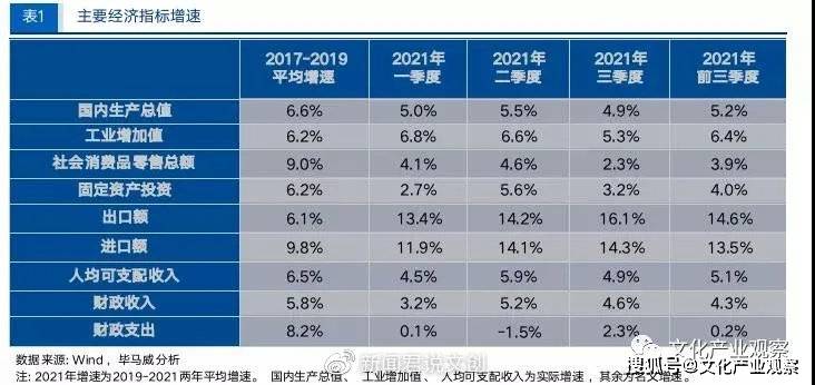 中国经济增长的关键，驱动因素与未来展望,可靠性策略解析_储蓄版78.91.78