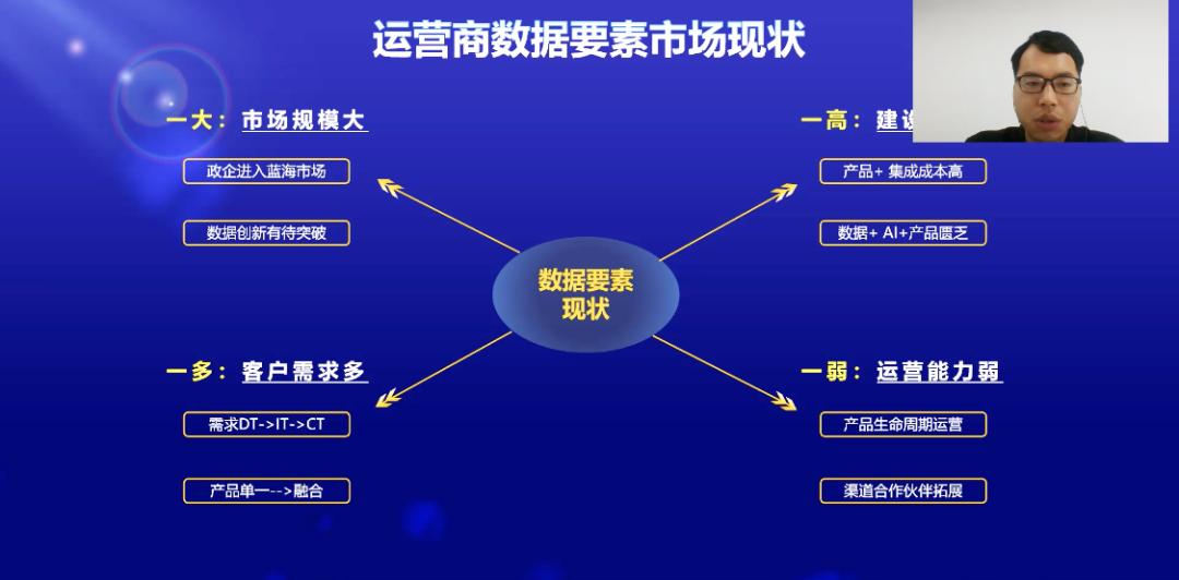 热点、直播与韩国，创造历史故事的交融关系,全面应用分析数据_The37.83.49