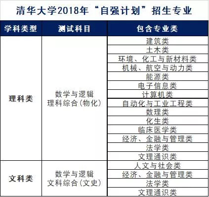 林照雷个人资料,整体讲解规划_Tablet94.72.64