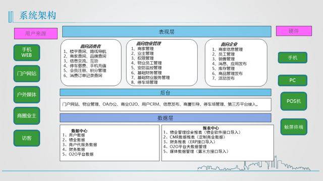 如何有效投诉物业工作人员，问题、步骤与策略,数据支持执行策略_云端版61.97.30