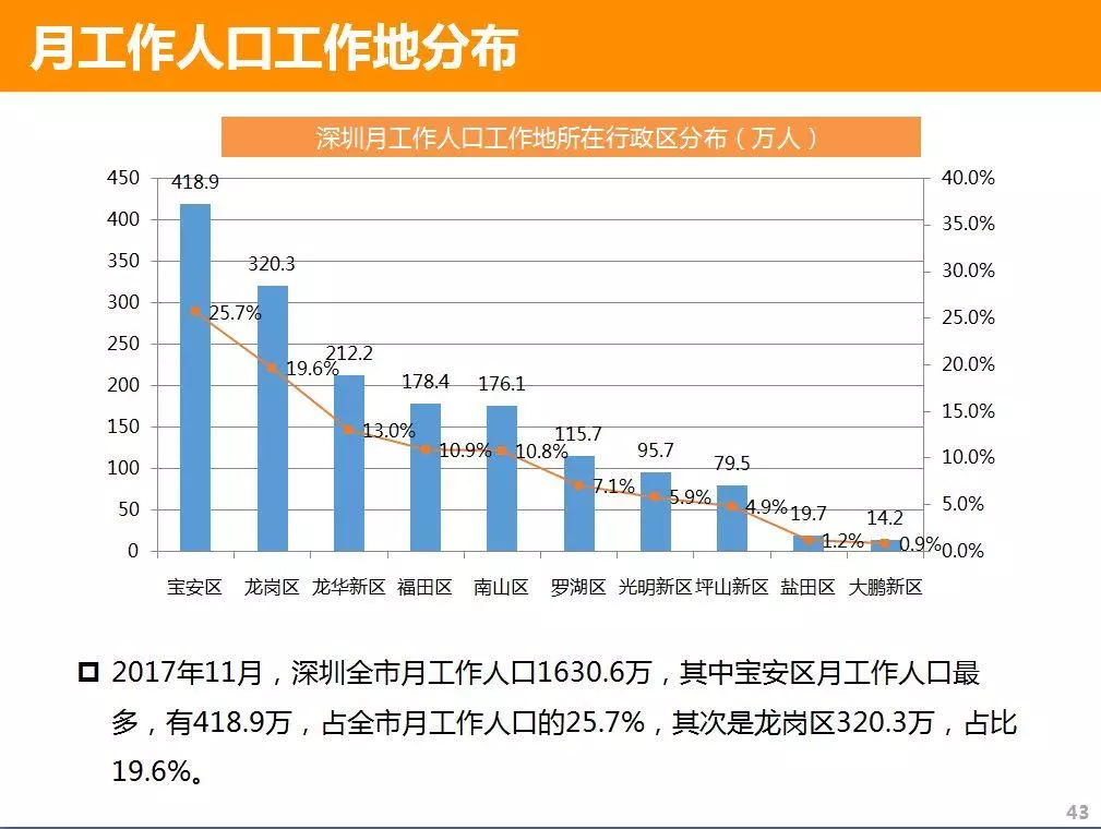 深圳市体育馆事故调查详报,实地执行数据分析_粉丝款81.30.73