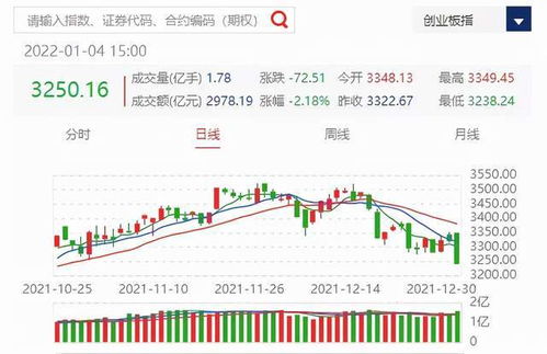 英伟达2018年市值