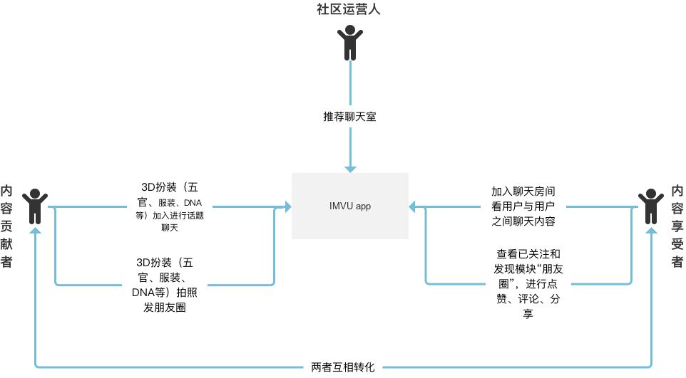 游戏与土耳其，不被承认的关系探讨,定性分析解释定义_豪华版97.73.83