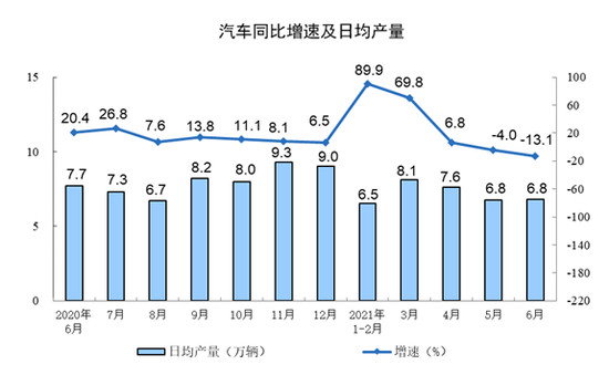 汽车产业对国民经济的影响，驱动经济增长的核心力量,最新解答方案_UHD33.45.26