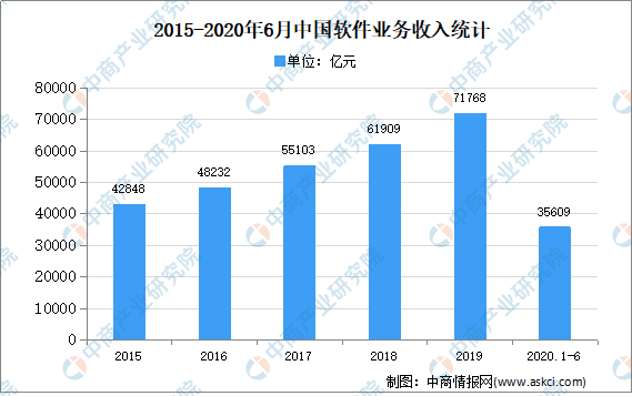 财经现状分析，全球经济与市场趋势的洞察,精细评估解析_2D41.11.32