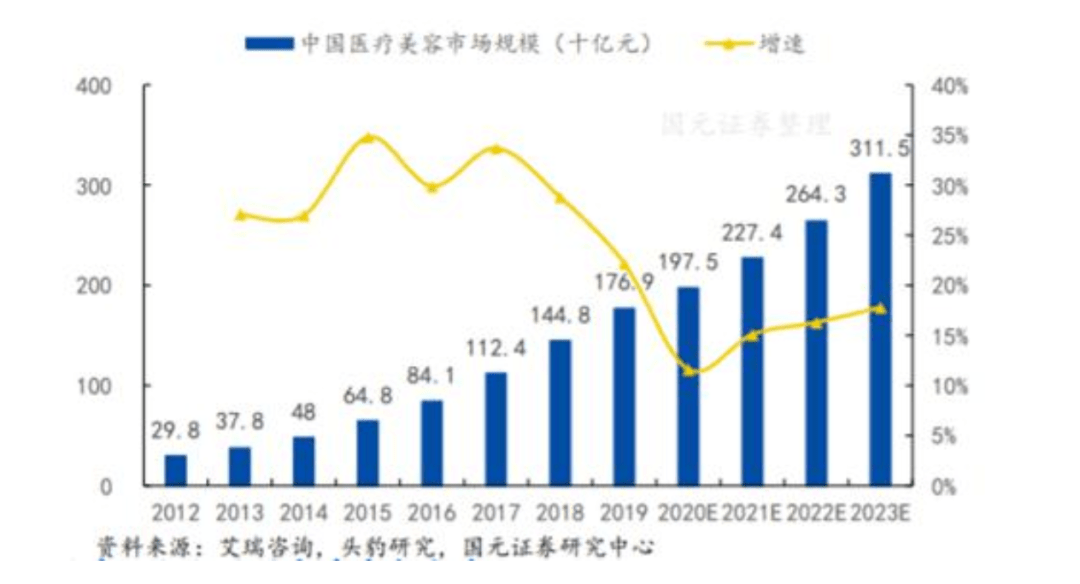 英伟达市值变化，探究其背后的因素及未来展望,时代资料解释落实_静态版6.21