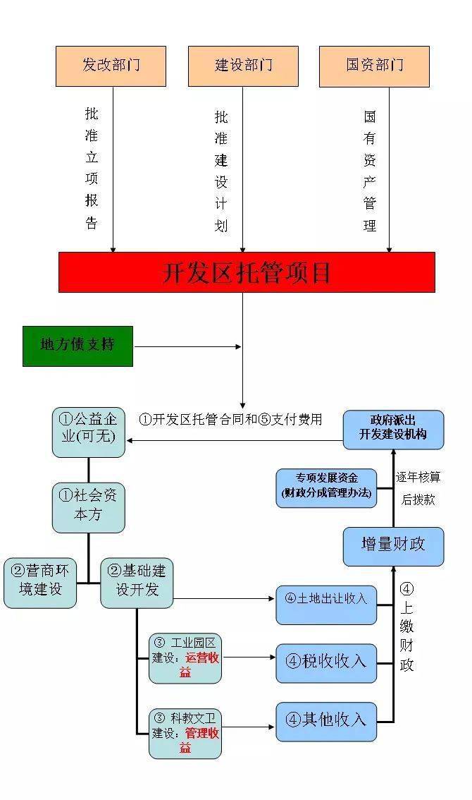 ABO溶血的概率