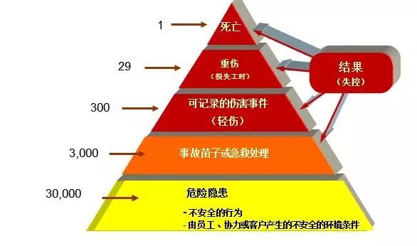 深圳重大爆炸事故深度调查与反思,实地数据解释定义_特别版85.59.85