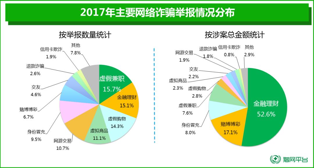 经济增长与财政收入增长的关系研究,可靠计划策略执行_限量版36.12.29