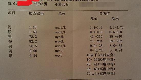 关于ABO溶血为什么发生于第一胎的探讨,实践验证解释定义_安卓76.56.66