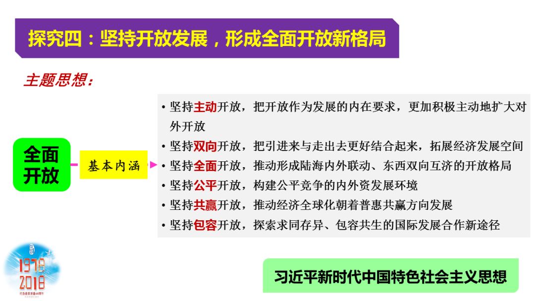 当前世界经济热点问题探究,高效实施设计策略_储蓄版35.54.37