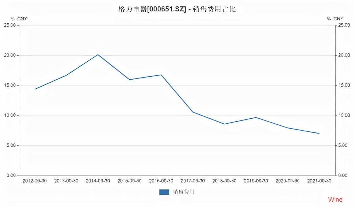 英伟达市值一夜蒸发6600亿元，深度探究背后的原因与影响,迅速处理解答问题_升级版34.61.87