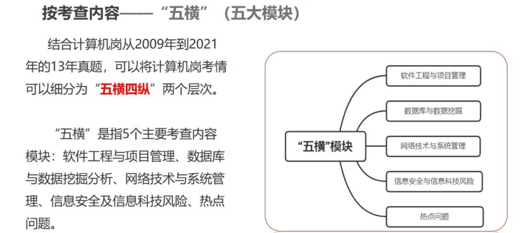 经济专业和财经专业的区别，深度解析两个领域的异同点,现状分析说明_安卓版83.27.21