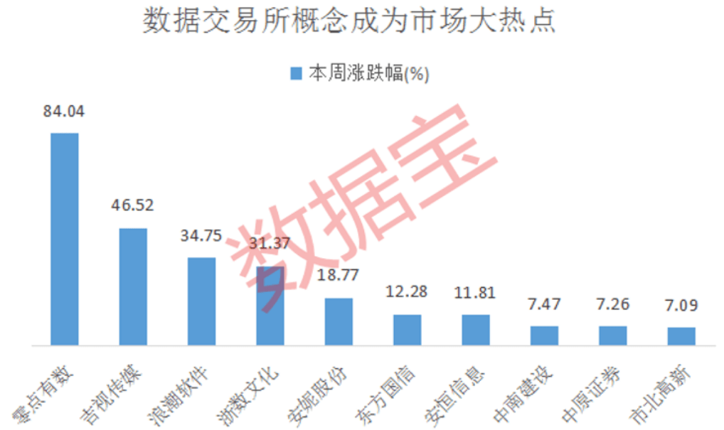 经济发展对游戏行业的影响，多维度探析与前景展望,实践验证解释定义_安卓76.56.66