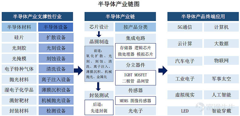 旅游业与经济增长关系的实证研究,最新解答解析说明_WP99.10.84