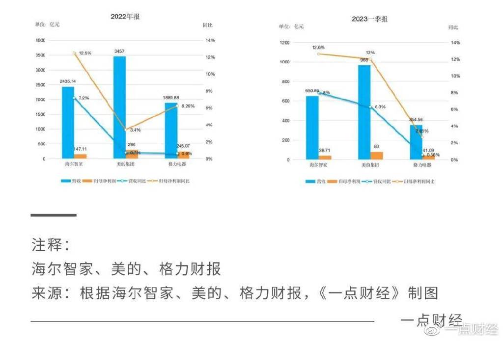 美食对经济的影响，多维度解析及策略建议,适用性方案解析_2D57.74.12