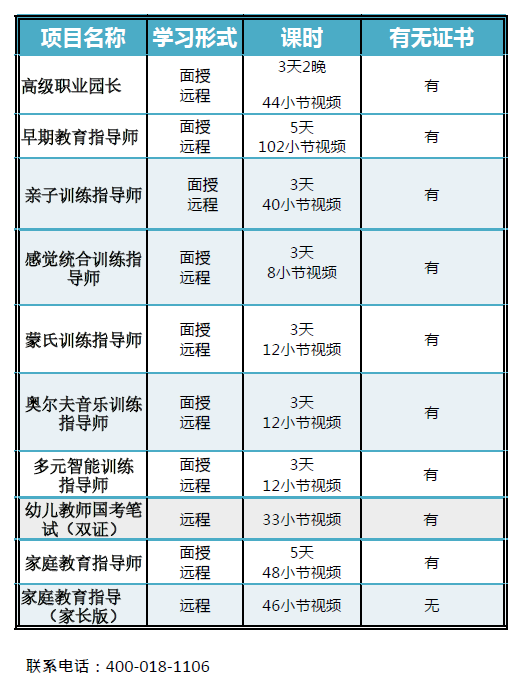 父母孩子血型对照表,迅速执行计划设计_mShop18.84.46