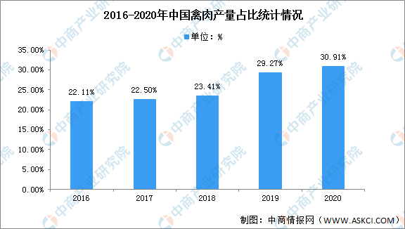 中国经济的热点和趋势分析,实地验证方案策略_4DM16.10.81