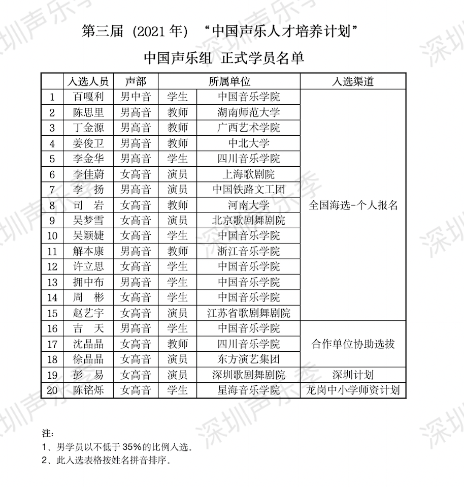 深圳实时热点新闻事件深度解析,快速计划设计解答_ChromeOS90.44.97