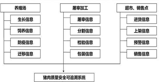 农村空置宅基地的治理策略与管理方案,数据驱动计划_WP35.74.99