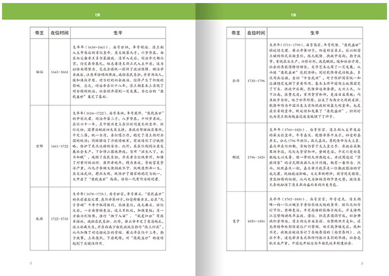 历史与体育的孩子，探索他们的世界与特质,专业说明评估_粉丝版56.92.35