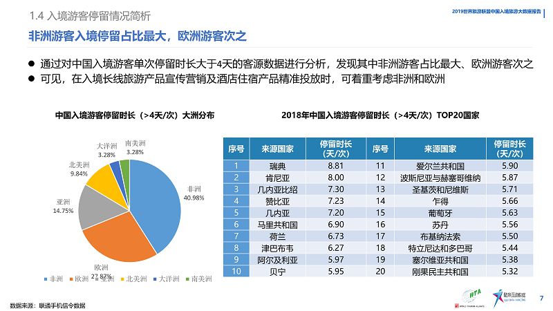 全球热点事件与韩国热点事件对比研究，多维度的深度分析,数据支持设计计划_S72.79.62