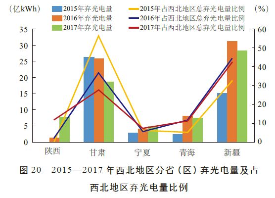 美食经济发展，繁荣的推动力与未来展望,数据导向实施步骤_macOS30.44.49