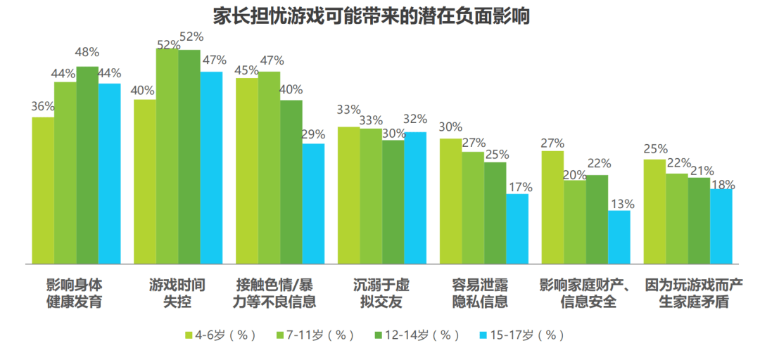 老婆玩游戏花费巨额资金，家庭决策与沟通的重要性,定量分析解释定义_复古版94.32.55