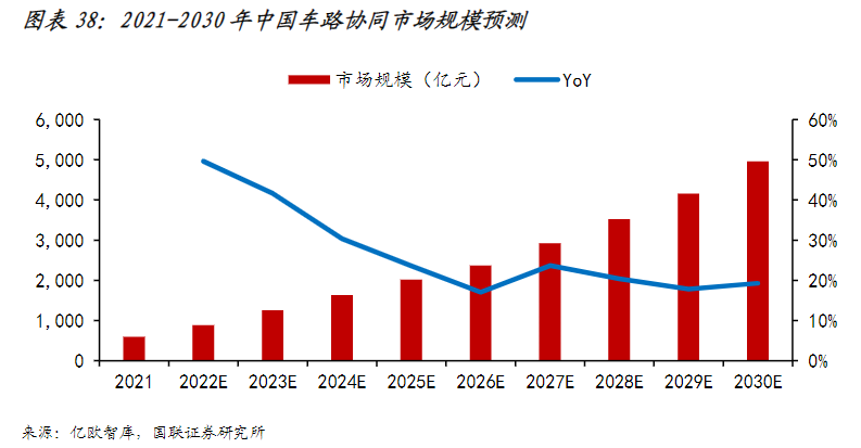 小说与中国经济增长新引擎的关系探究,迅速处理解答问题_C版27.663