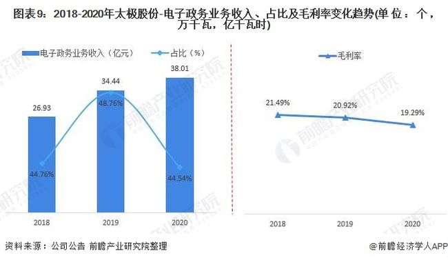 中国经济增长新动力，多元化驱动下的未来展望,数据导向实施步骤_macOS30.44.49