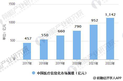 我国经济高速增长的动力