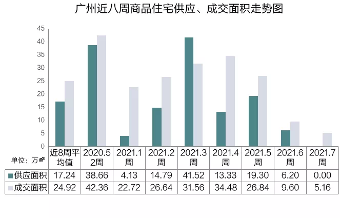 深圳大楼爆炸事件，悲剧背后的真相与反思,全面应用数据分析_挑战款69.73.21