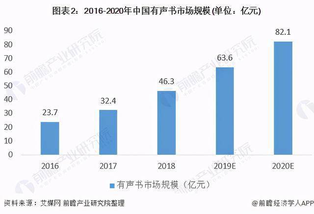 农村娱乐方式丰富多样，从传统文化活动到现代休闲方式,现状分析说明_安卓版83.27.21