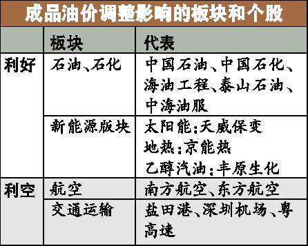 ABO溶血的几率及影响分析,全面应用分析数据_The37.83.49