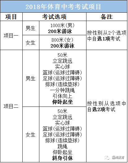 历史与体育的孩子叫什么