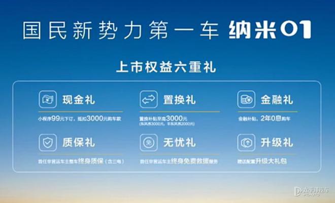 东风纳米01投诉电话及售后服务指南,快捷方案问题解决_Tizen80.74.18